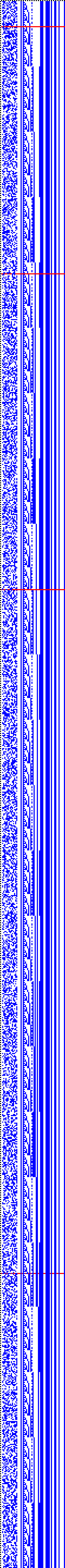 Bild: Logdateigrafik