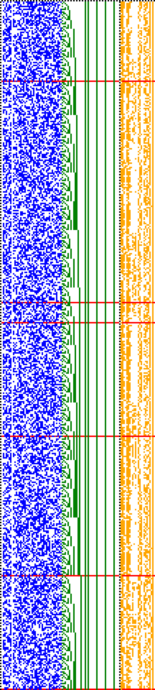 Bild: Logdateigrafik