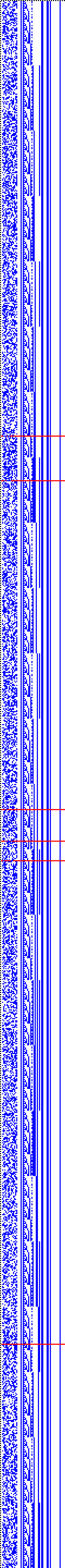 Bild: Logdateigrafik