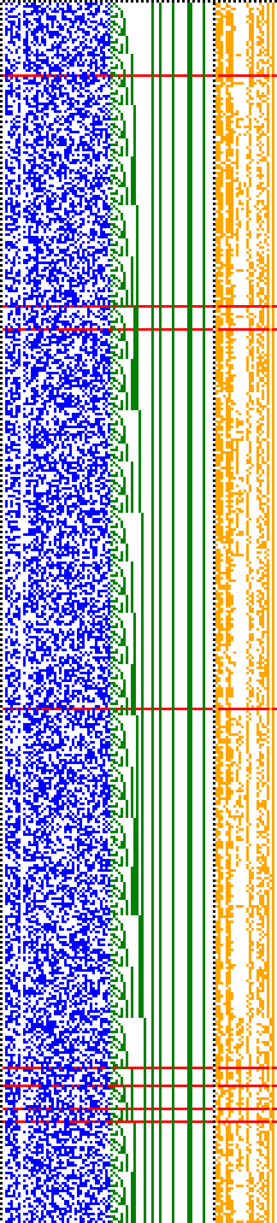 Bild: Logdateigrafik