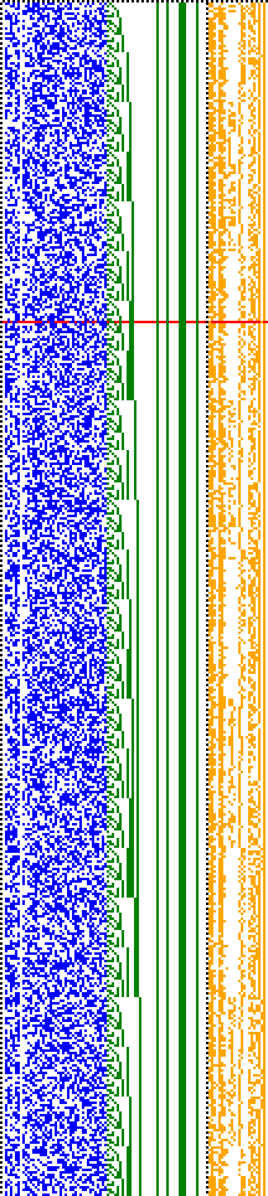 Bild: Logdateigrafik