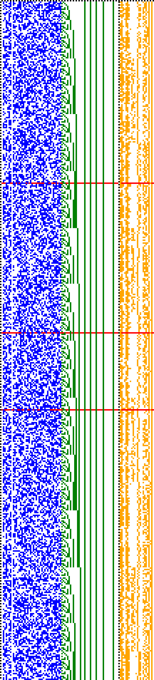 Bild: Logdateigrafik