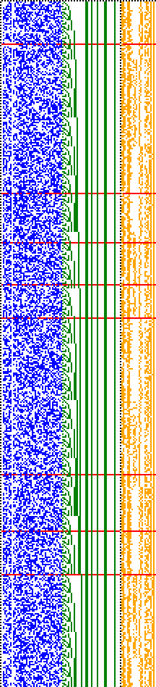 Bild: Logdateigrafik