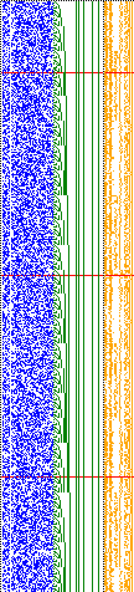 Bild: Logdateigrafik