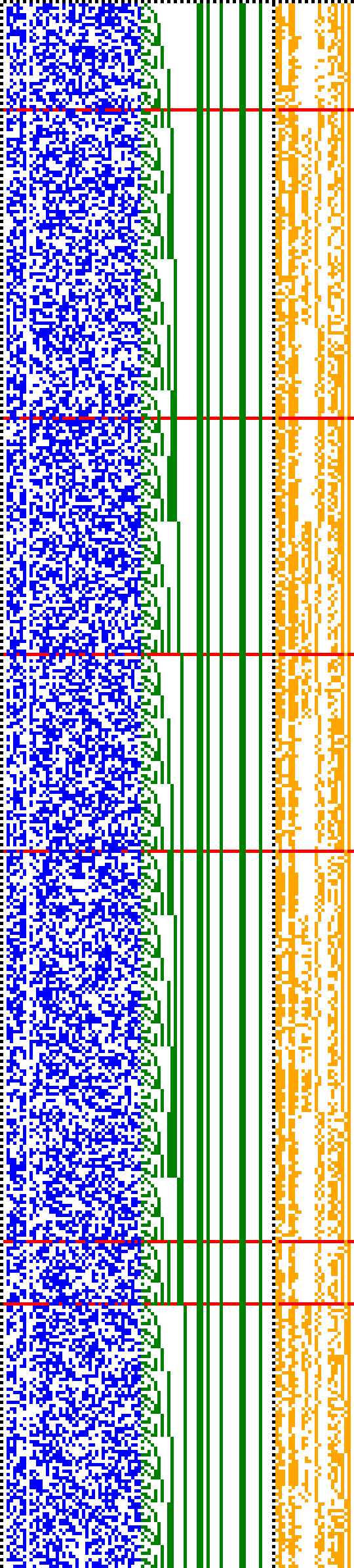 Bild: Logdateigrafik