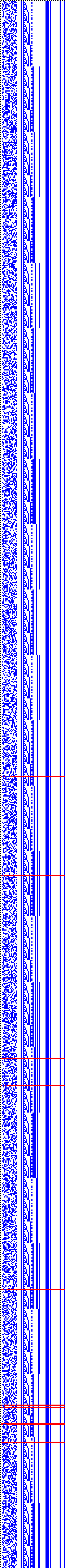 Bild: Logdateigrafik