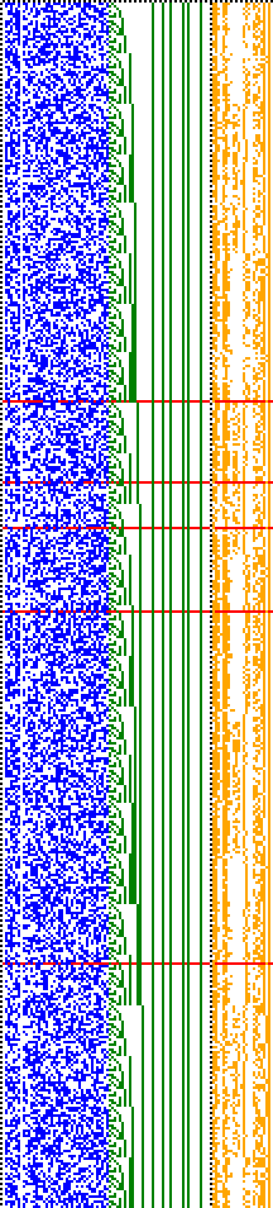 Bild: Logdateigrafik