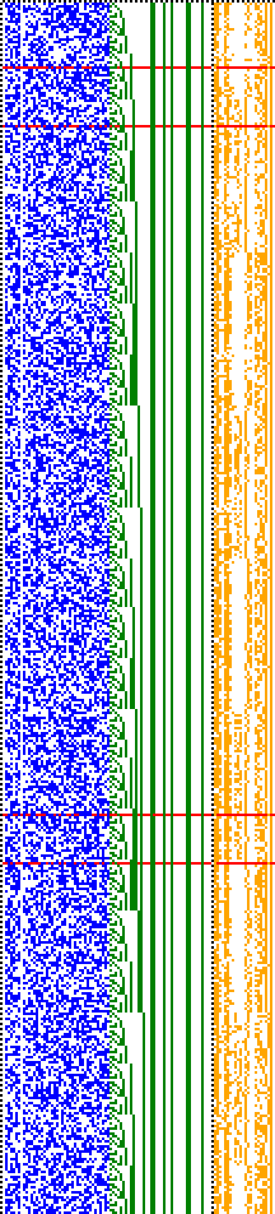 Bild: Logdateigrafik