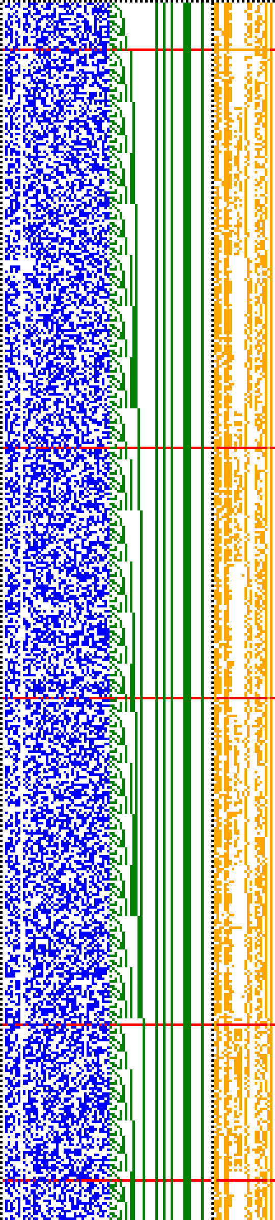 Bild: Logdateigrafik