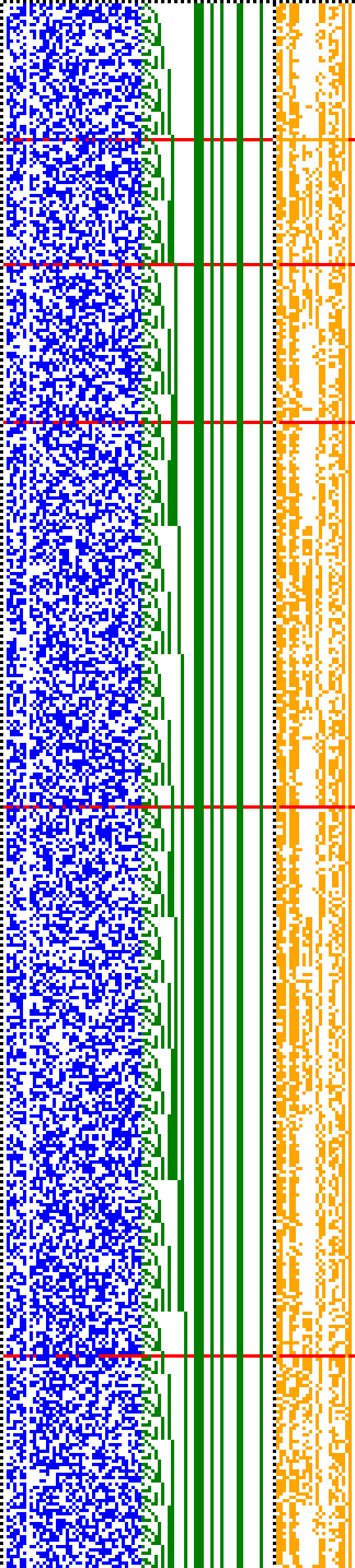 Bild: Logdateigrafik