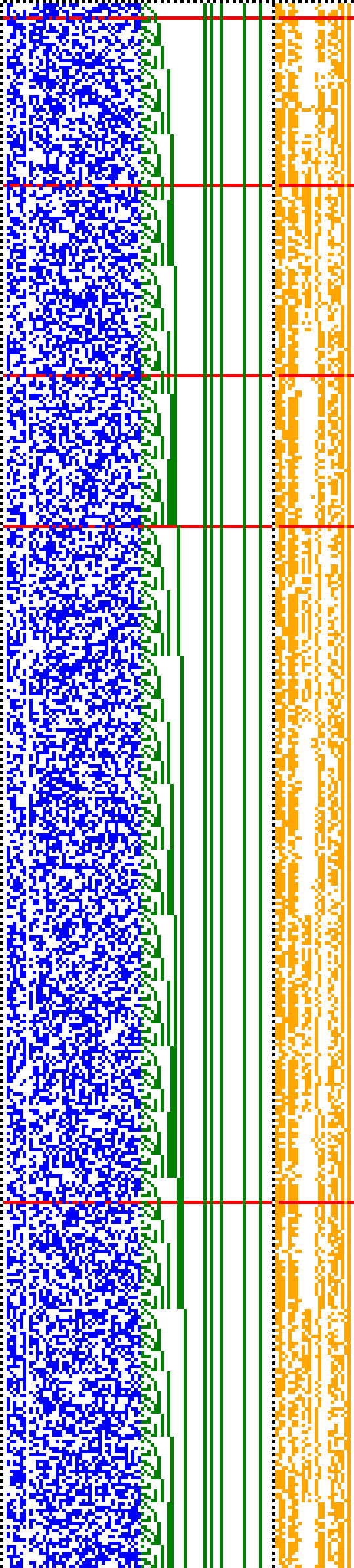 Bild: Logdateigrafik