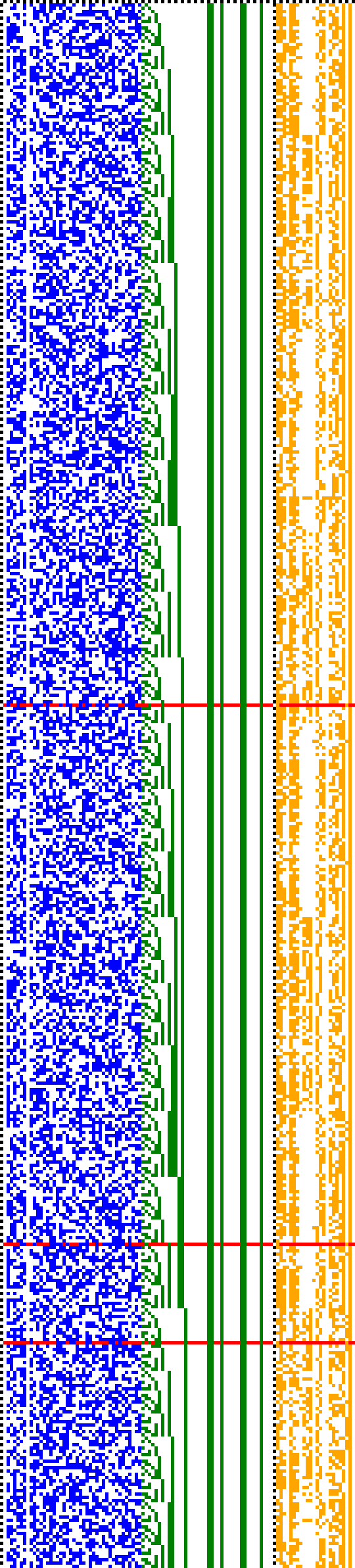 Bild: Logdateigrafik