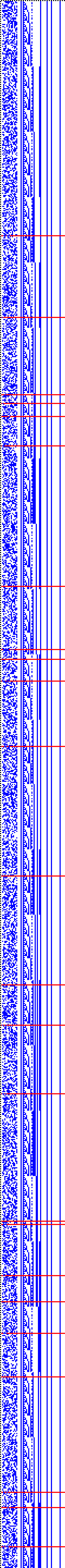 Bild: Logdateigrafik