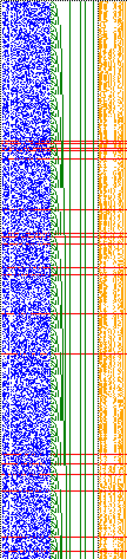 Bild: Logdateigrafik