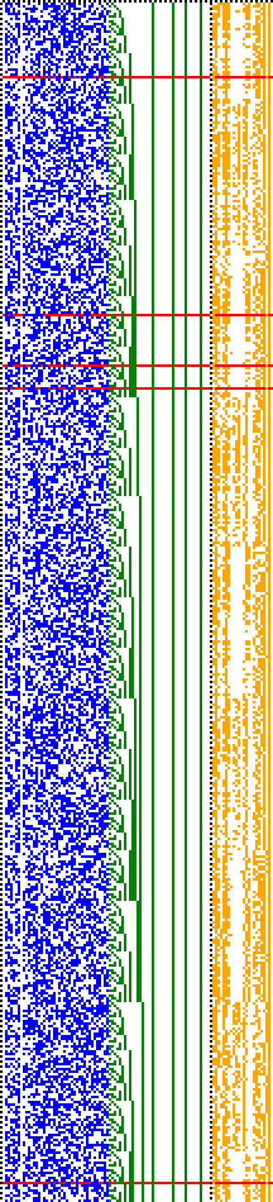 Bild: Logdateigrafik