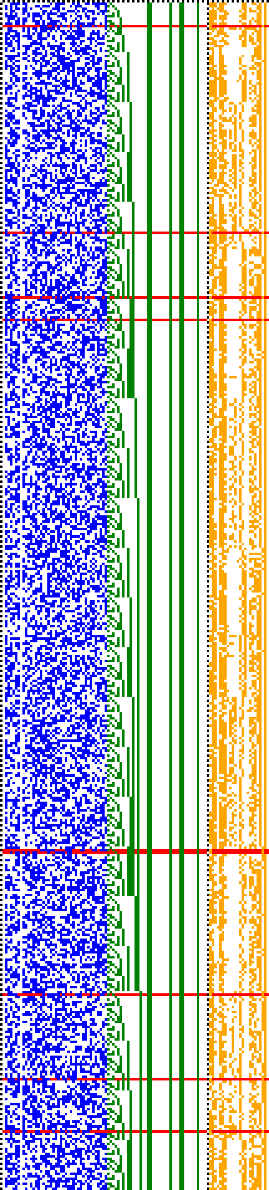 Bild: Logdateigrafik