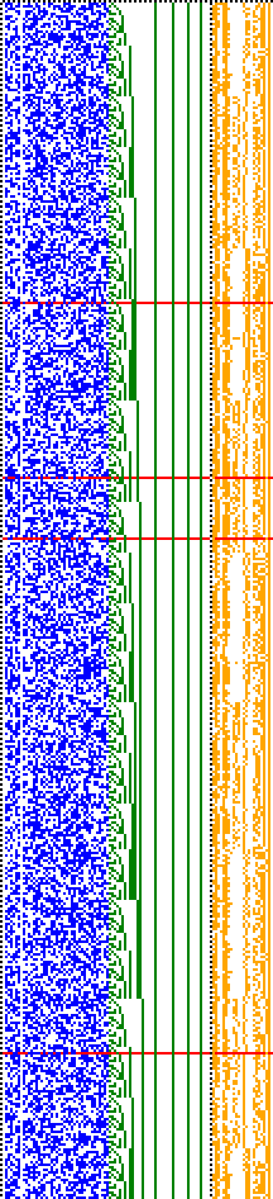 Bild: Logdateigrafik