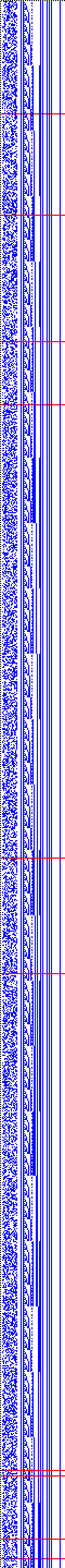 Bild: Logdateigrafik