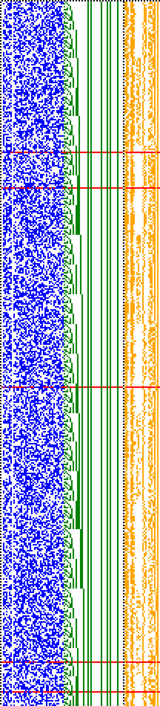 Bild: Logdateigrafik