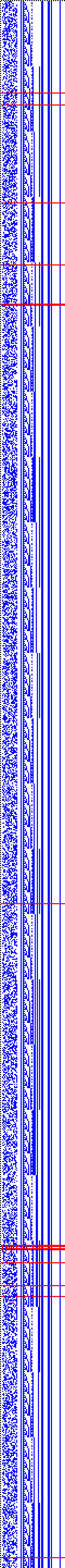 Bild: Logdateigrafik