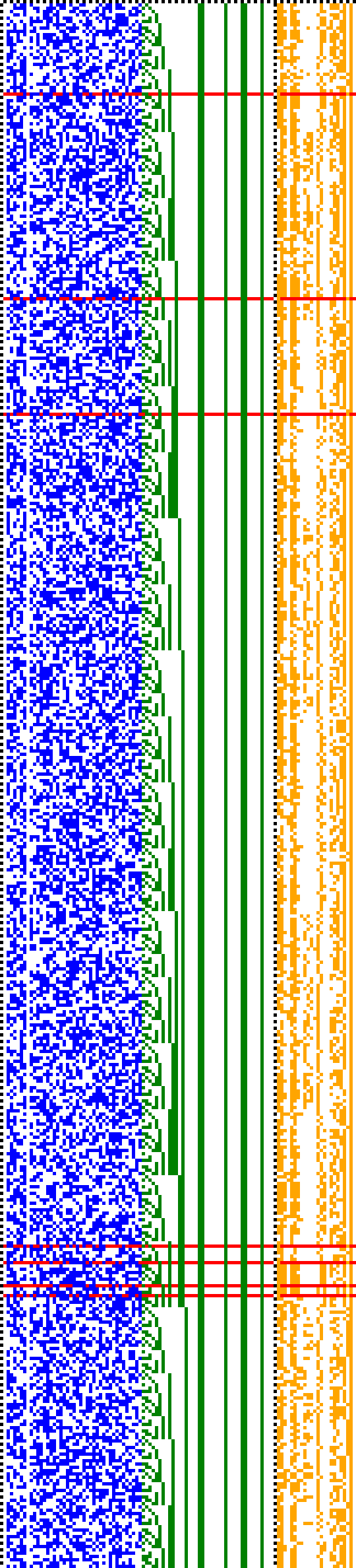 Bild: Logdateigrafik