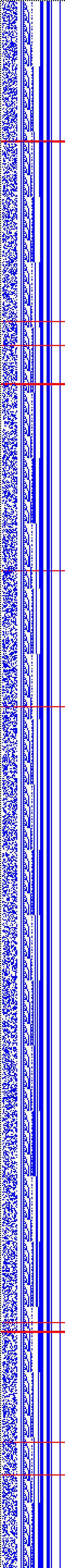 Bild: Logdateigrafik