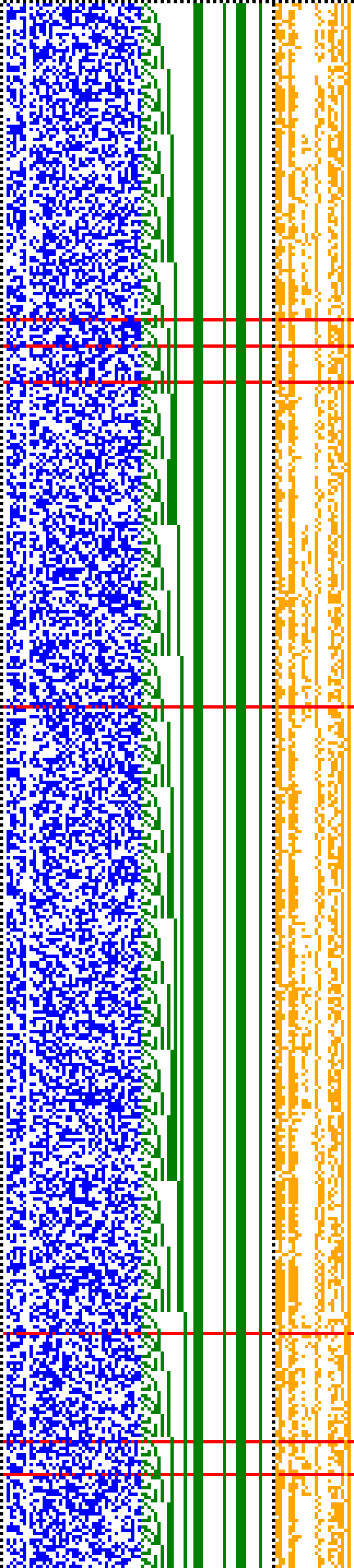 Bild: Logdateigrafik