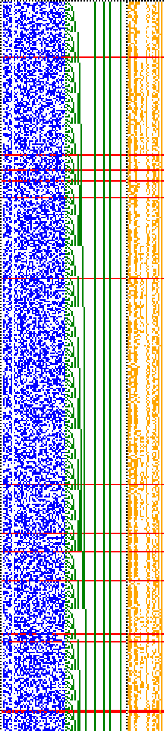 Bild: Logdateigrafik