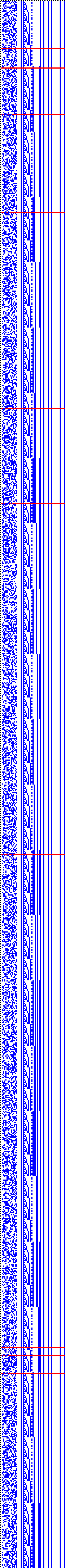 Bild: Logdateigrafik