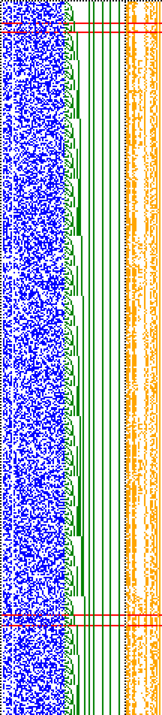 Bild: Logdateigrafik