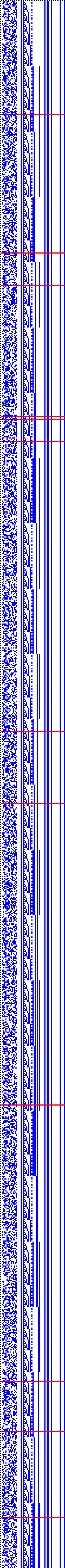 Bild: Logdateigrafik