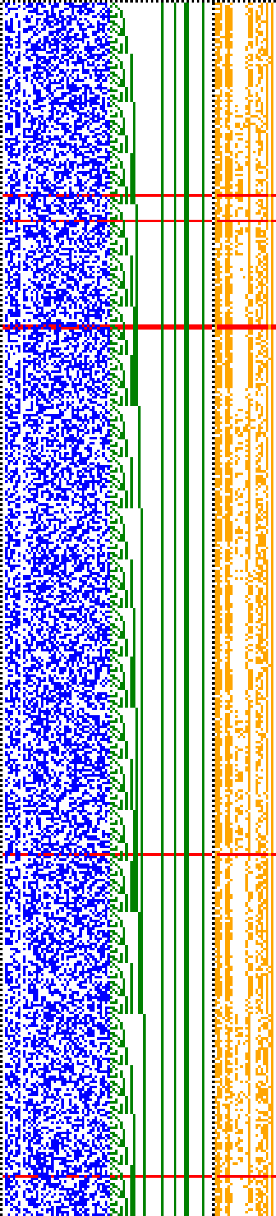 Bild: Logdateigrafik