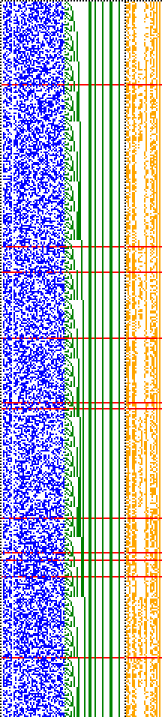 Bild: Logdateigrafik