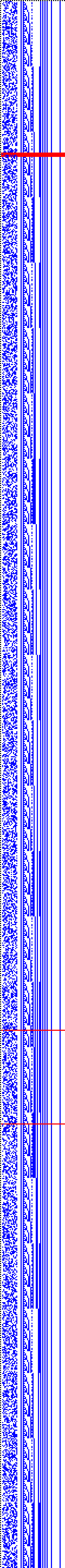 Bild: Logdateigrafik