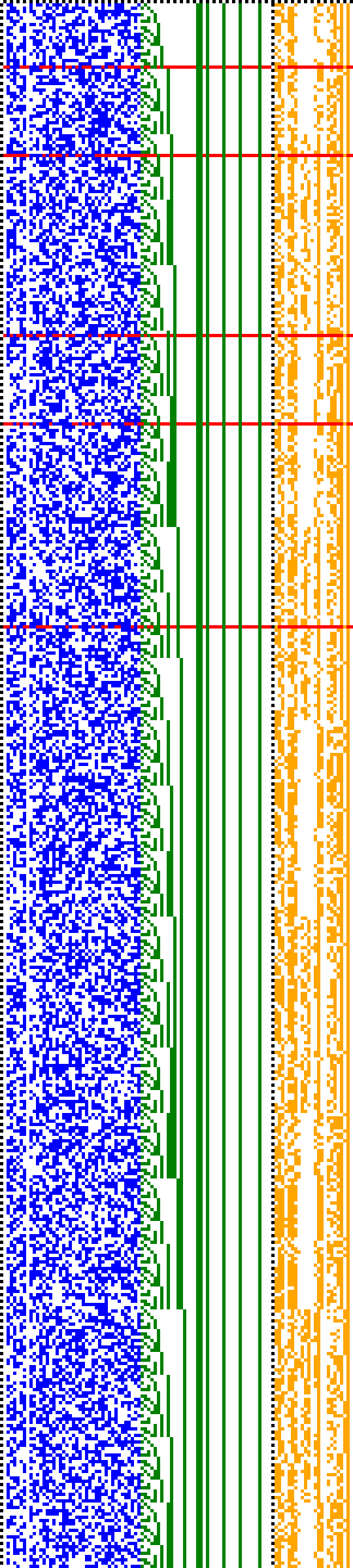 Bild: Logdateigrafik