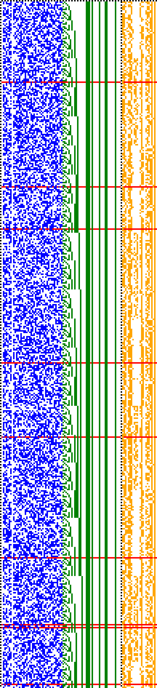 Bild: Logdateigrafik