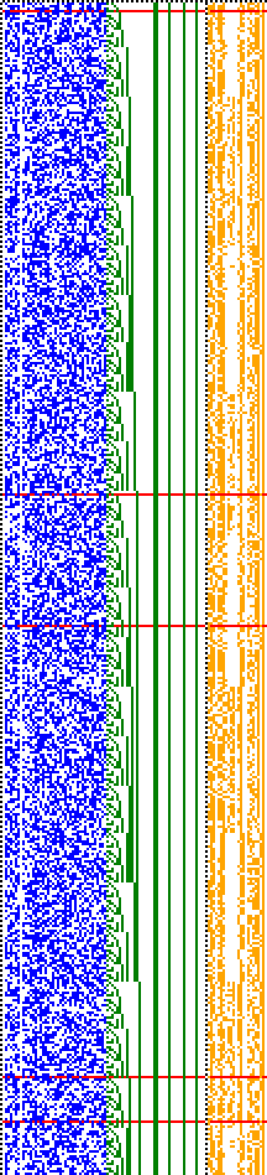 Bild: Logdateigrafik