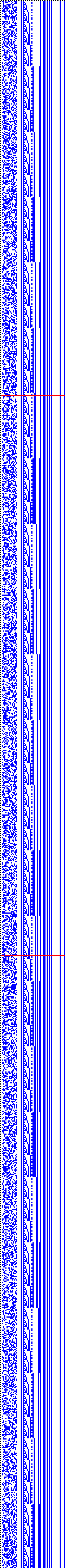 Bild: Logdateigrafik