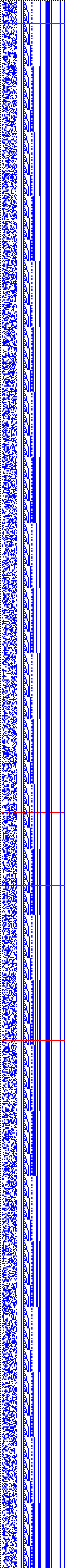 Bild: Logdateigrafik