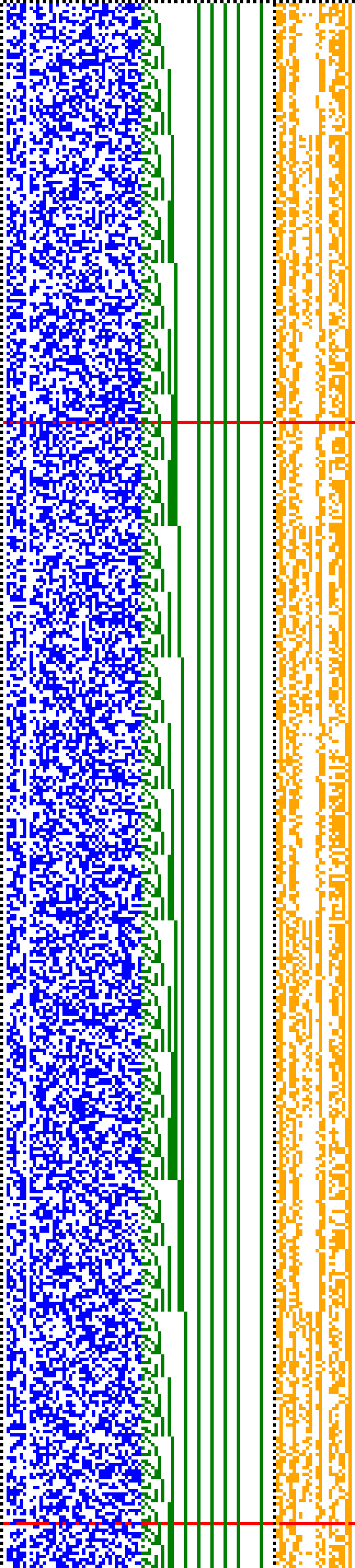 Bild: Logdateigrafik