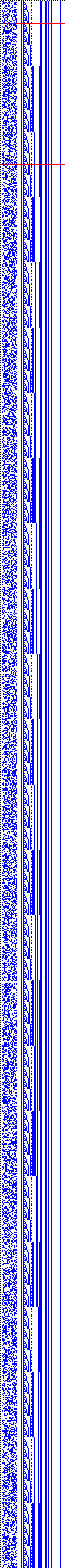 Bild: Logdateigrafik