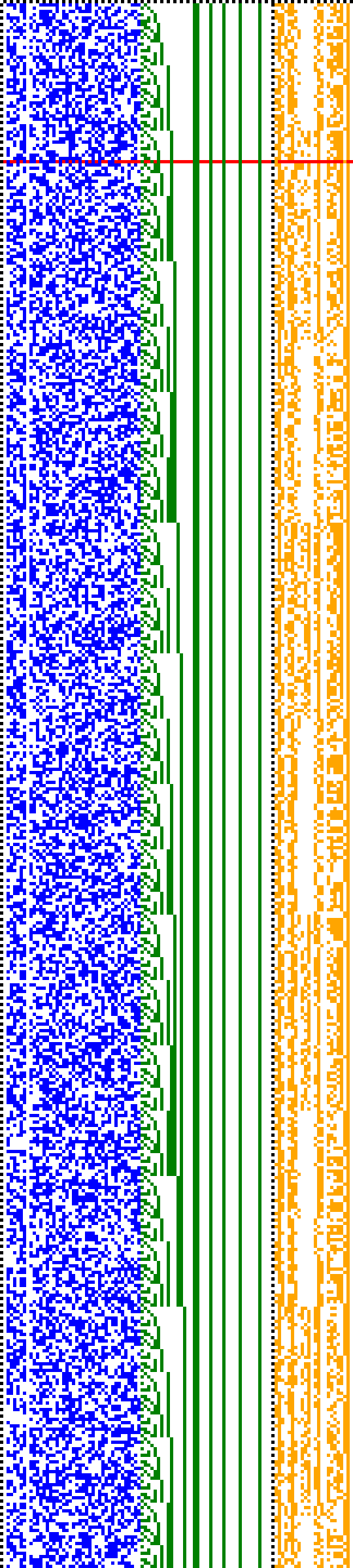 Bild: Logdateigrafik