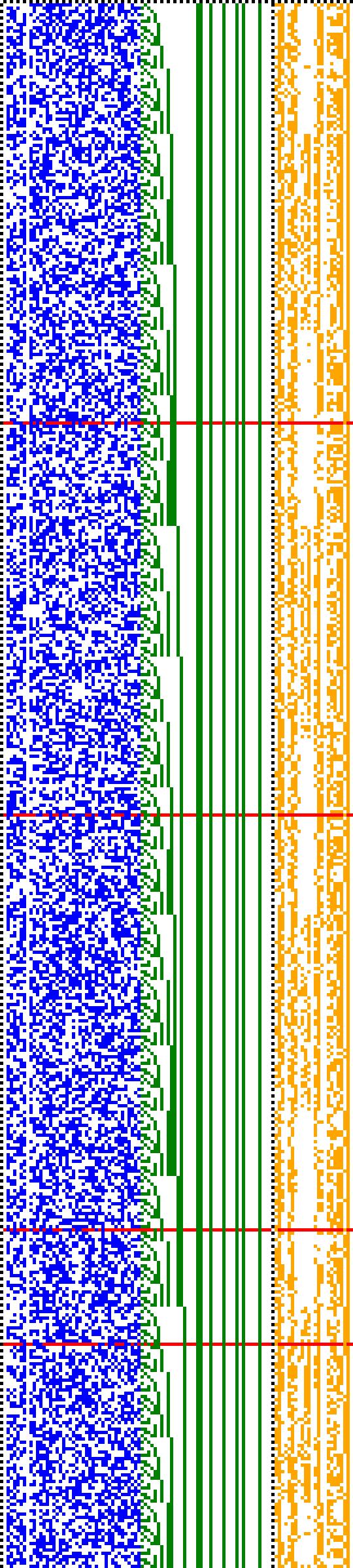 Bild: Logdateigrafik