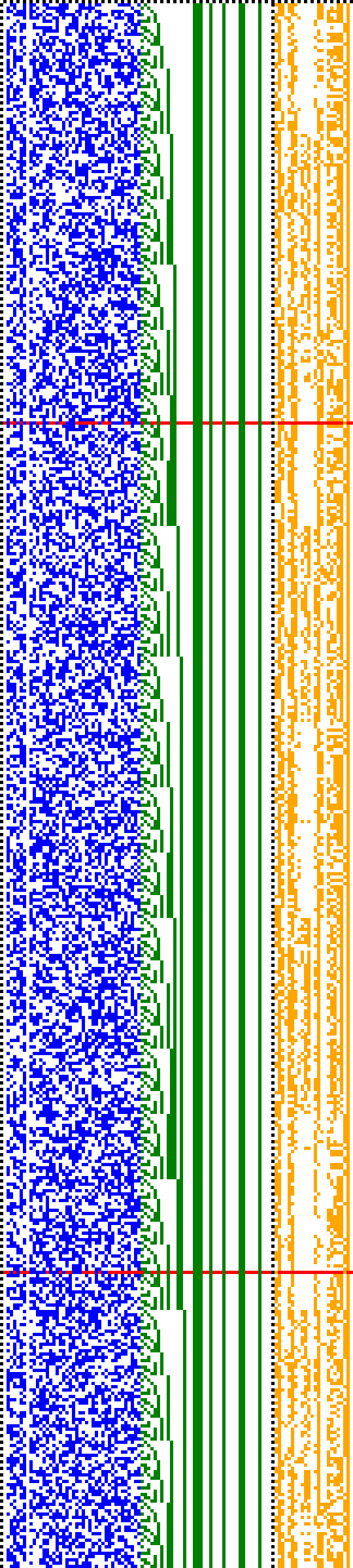 Bild: Logdateigrafik