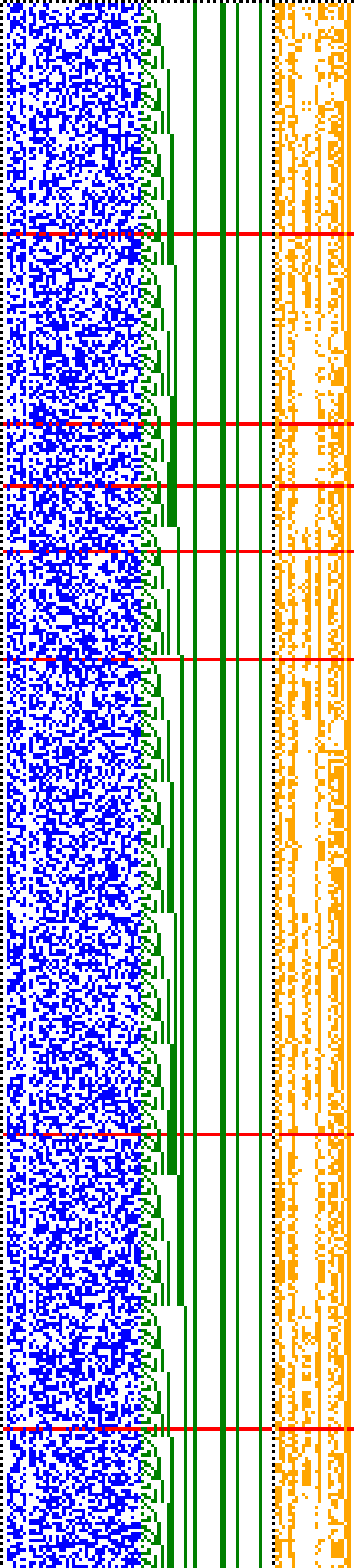 Bild: Logdateigrafik