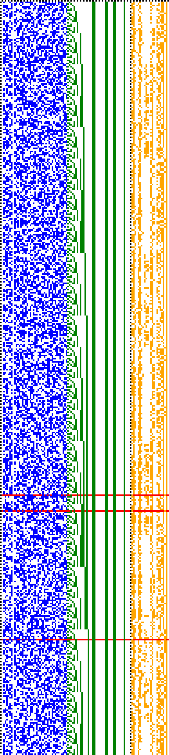 Bild: Logdateigrafik