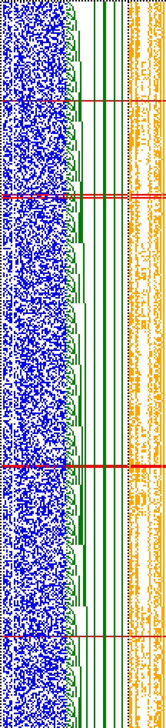 Bild: Logdateigrafik