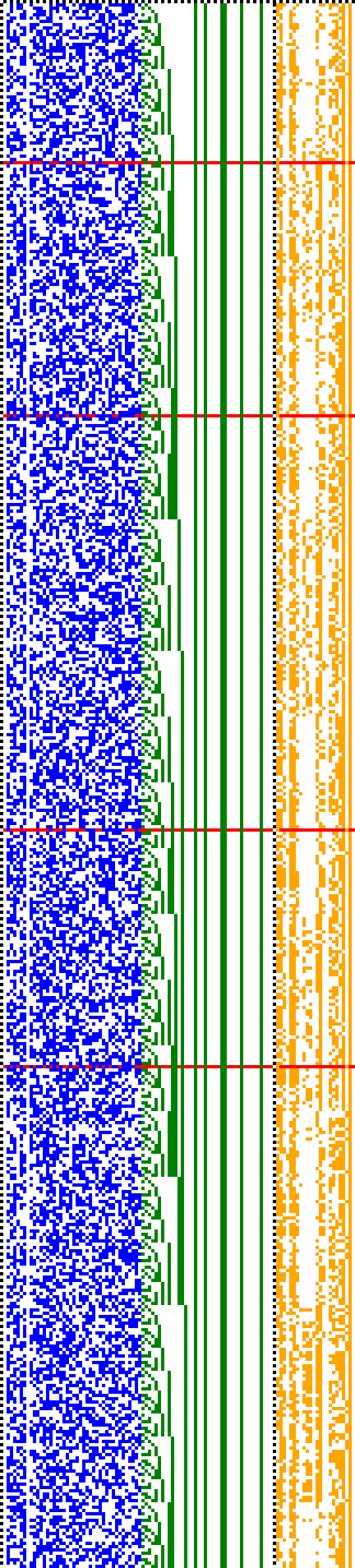 Bild: Logdateigrafik