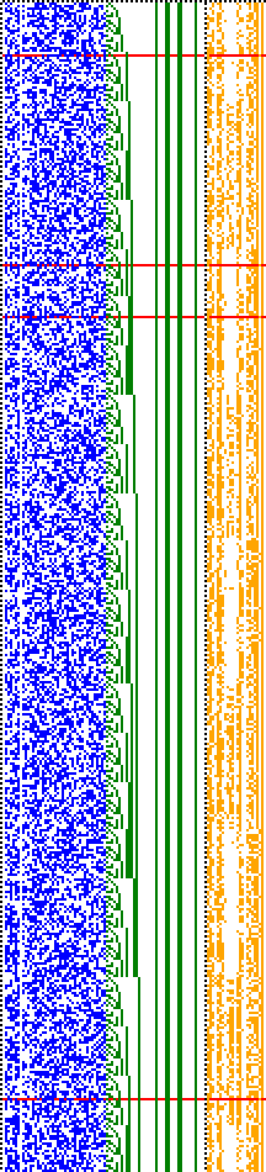 Bild: Logdateigrafik