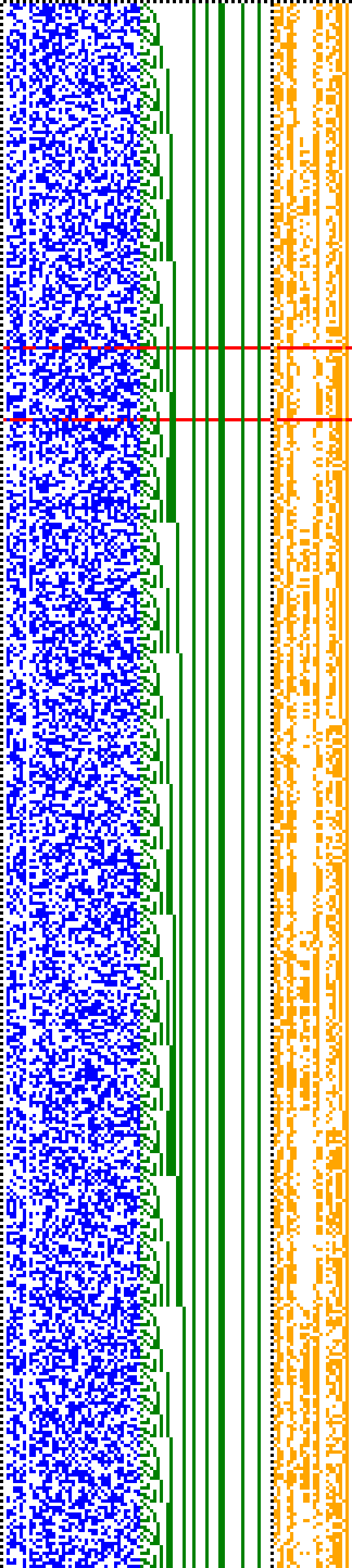 Bild: Logdateigrafik